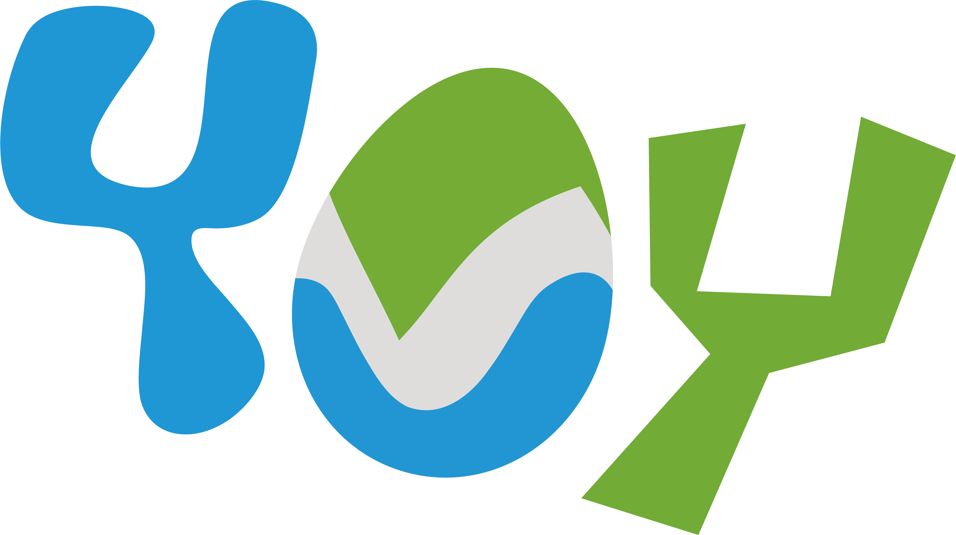 YOY